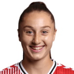 Ella Morris, Tottenham Hotspur W Central Midfielder