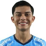 Guilmar Centella, Blooming Central Midfielder
