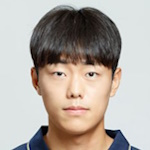 Park Cheol-Woo, Suwon City FC Left Back