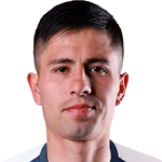 Brayan Garnica, Puebla Attacking Midfielder