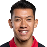 Alonso Ramirez, Puebla Central Midfielder