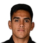Daniel Gutierrez, Puebla Goalkeeper