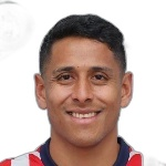 Luis Romo, Guadalajara Chivas Centre Back
