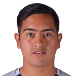 Erick Sánchez, Club America Central Midfielder