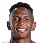 Esneyder Mena, Independiente Medellin Right Back