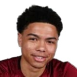 George Hemmings, Aston Villa Attacking Midfielder