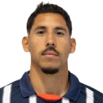 Ricardo Chávez, Monterrey Right Back