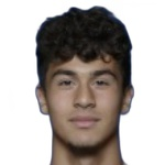 Rio Hillen, NAC Breda Centre Back