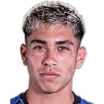 Maximiliano Gutiérrez, Dynamo Attacking Midfielder