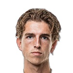 Valdemar Byskov, AZ Alkmaar Central Midfielder