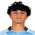 Máximo Carrizo, New York City FC Central Midfielder