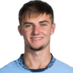 Jacob Wright, Norwich Defensive Midfielder