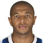 Yacine Brahimi, Al-Gharafa Attacking Midfielder