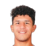Mahmoud Mamdouh, Future FC Centre Forward