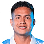 Jesús Pretell, LDU de Quito Central Midfielder