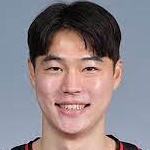 Kim Geon-Hui, Incheon United Centre Back