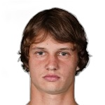 Daniil Golikov, FC Rostov Goalkeeper