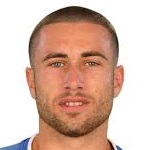 Kikas, AS Eupen Centre Forward