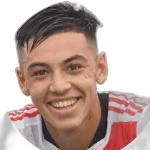 Matías Gallardo, Instituto Cordoba Central Midfielder
