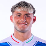 Maximiliano Porcel, Defensa Y Justicia Central Midfielder