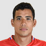 Sandro Lima, Ararat-Armenia Centre Forward