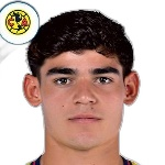 Dagoberto Espinoza, Club America Right Back