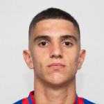 Artem Bandikyan, CSKA Moscow Right Wing Back