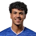 Adam Aznou, Malaga Centre Back