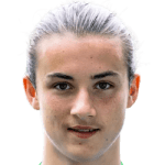 Bennit Bröger, Fortuna Köln Central Midfielder