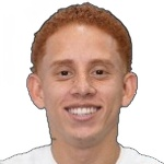 Juan Ramirez, Llaneros Central Midfielder
