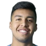 Mateo Viera, Macara Attacking Midfielder