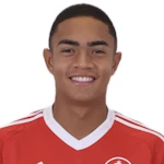 Luis Otávio, Orlando City SC Defensive Midfielder
