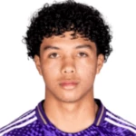 Gustavo Caraballo, Orlando City SC Right Winger