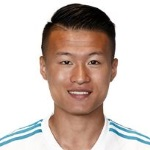 Lin Liangming, Beijing Guoan Left Winger