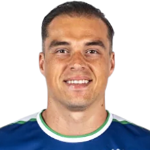 Jorge Pombo, Kifisia Attacking Midfielder