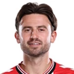 Patrick Roberts, Birmingham Central Midfielder