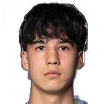 Bung Meng Freimann, FC Luzern Centre Back