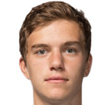 Anton Mitryushkin, Lokomotiv Goalkeeper