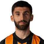 Doğukan Sinik, Antalyaspor Attacking Midfielder
