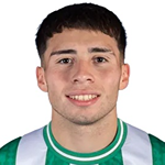 Brandon Oviedo, Banfield Centre Back