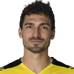 Mats Hummels, Borussia Dortmund Centre Back