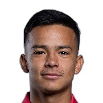 Sergio Hernández, Atlas Central Midfielder
