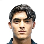 Angel Leyva, Puebla Centre Back