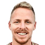 Balázs Dzsudzsák, Debreceni VSC Central Midfielder