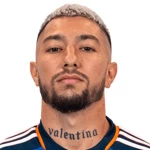 Luciano Acosta, Fluminense Attacking Midfielder