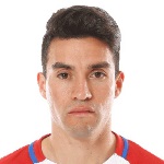 Nicolás Gaitán, Aldosivi Central Midfielder