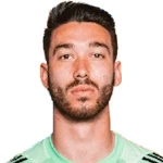 Blake Gillingham, Houston Dynamo Goalkeeper