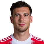 Leon Goretzka, Aston Villa Central Midfielder