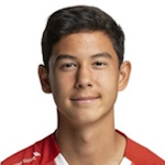 Bung Hua Freimann, FC Luzern Centre Back