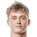 Hjalte Boe Rasmussen, FC Nordsjaelland Central Midfielder